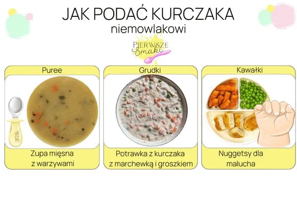 Bezpieczne spożycie mięsa: Kurczak dla niemowlaka