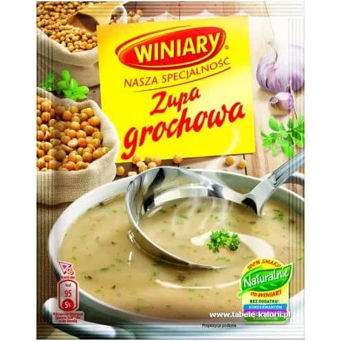 Zupa grochowa – ile kalorii kryje się w tym tradycyjnym daniu?