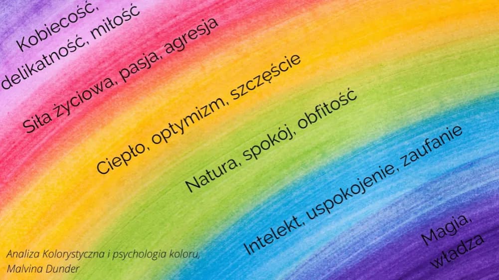 Ukryte znaczenia kolorów w filmach: wpływ na emocje widzów